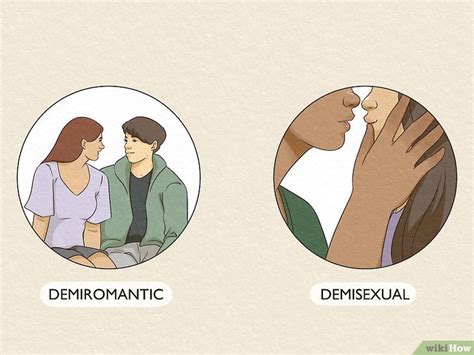 Demiromantic: Definition, Signs and More